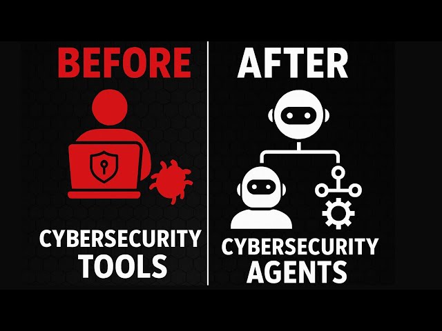 How Agentic AI Will Break Most Cybersecurity Tools In 2026 ..