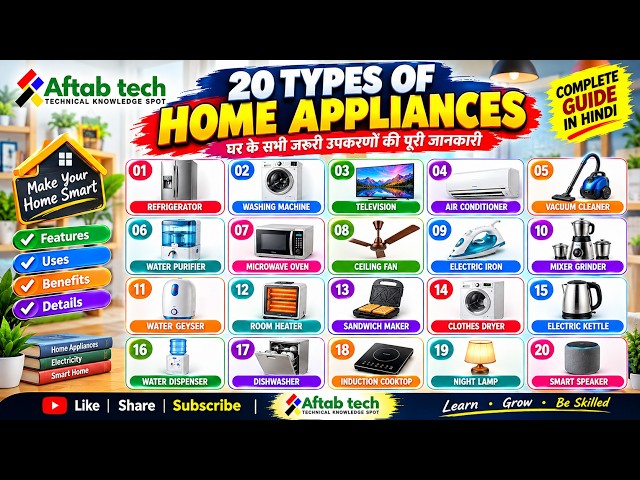 20 Types of Home Appliances | Refrigerator, Washing Machine, AC, TV & More | Complete Guide#electric