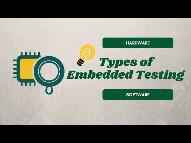 🔍 Embedded Software Testing Types Explained | Unit, Integration, System & Acceptance Testing