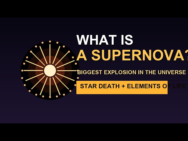 What Is a Supernova? Star Death, Elements & the Biggest Explosion