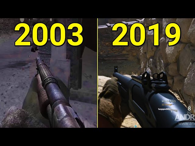 Evolution of Shotgun in Call of Duty 2003-2019