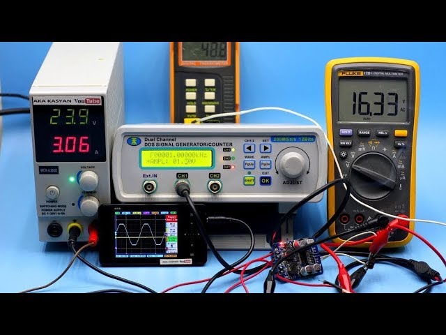 How to measure the power of the amplifier