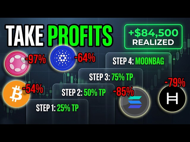 A Realistic Step By Step Guide To Taking Crypto Profits Without Round Tripping