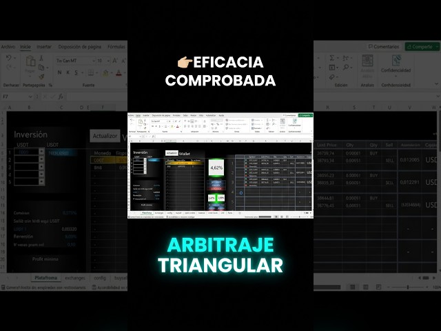 The importance and effectiveness of this tool #triangulararbitrage #autotradingsoftware #trader