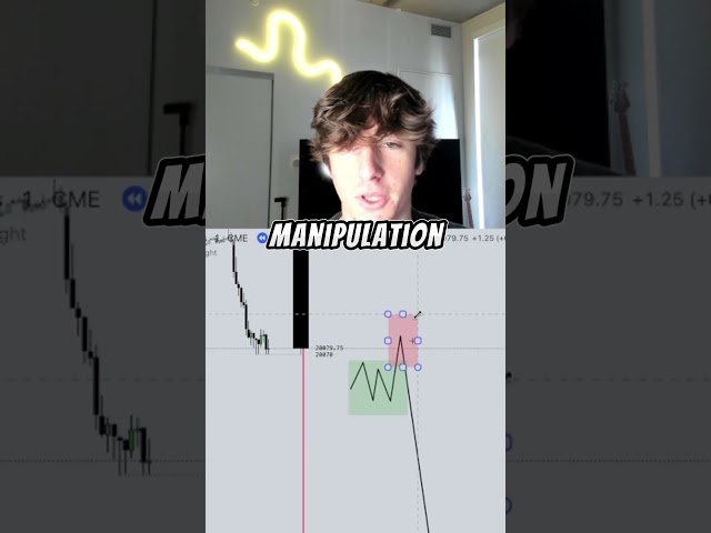 I Live Trade every day! #ict #icttrading #smctrading #daytrading #forextrading #shorts