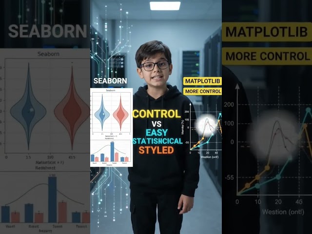 Matplotlib vs Seaborn in Python: What's the Real Difference? 📊🐍 #shorts #python