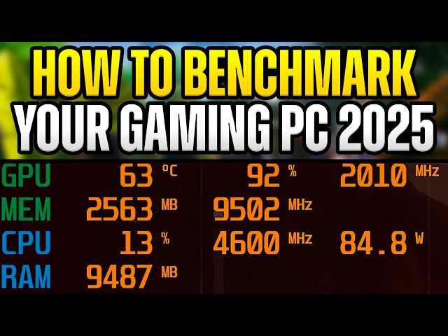 How To Benchmark Your Gaming PC 2025 - MSI Afterburner/Riva Statistic Tuner