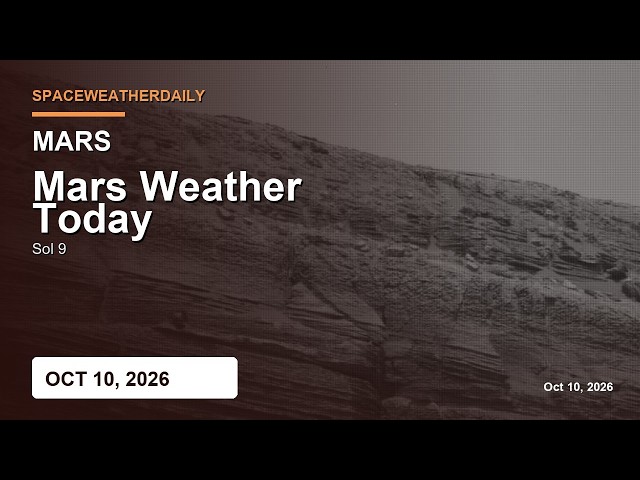 Mars Weather Today: Rover Sites, Dust, Winds & Sol 9 Forecast — Oct 10, 2026