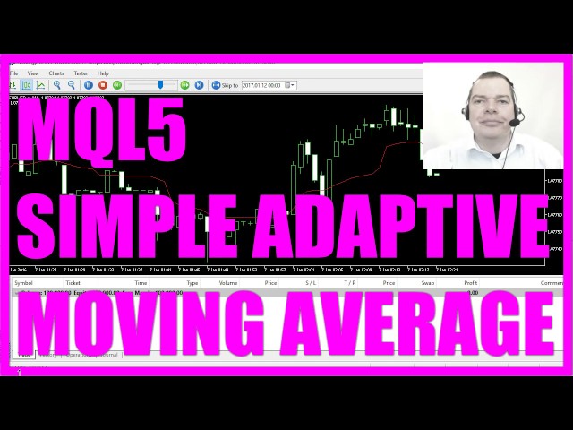 MQL5 Tutorial - Simple Adaptive Moving Average Robot