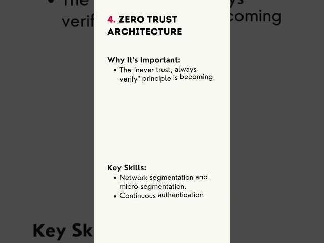 Top Cybersecurity Skills for 2025 #clarusway #cybersecurity