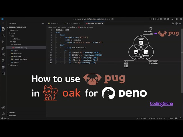 How to use Pug in Oak for Deno