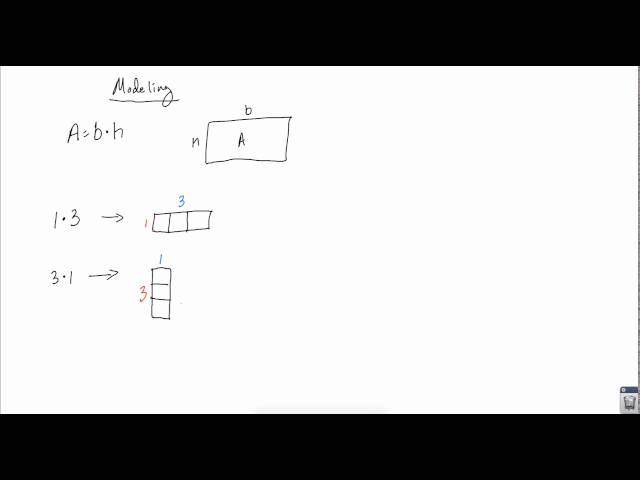 Algebraic Modeling with rectangles