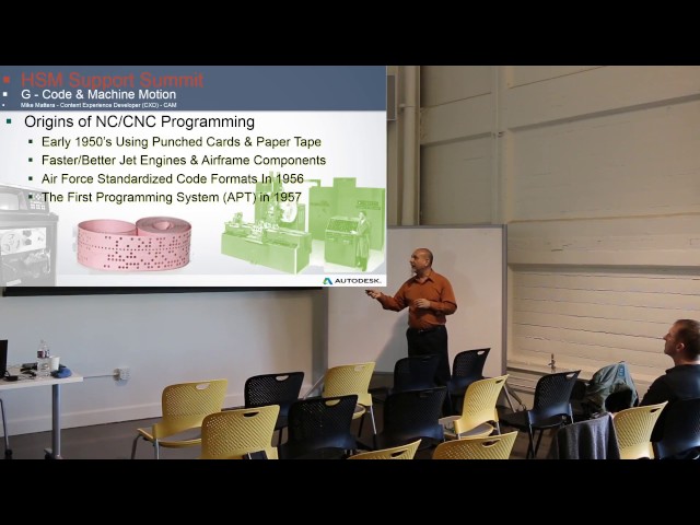 CNC G Code Programming for Beginners by Mike Mattera