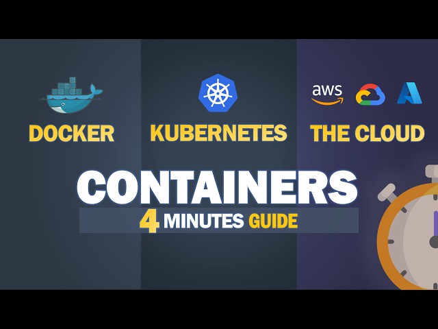 Docker and Kubernetes Explained in 4 minutes