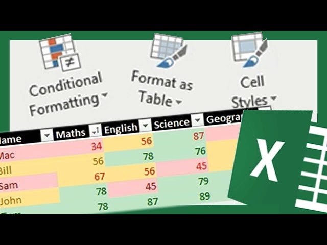 Excel Tutorials : How to use styles in excel 2016