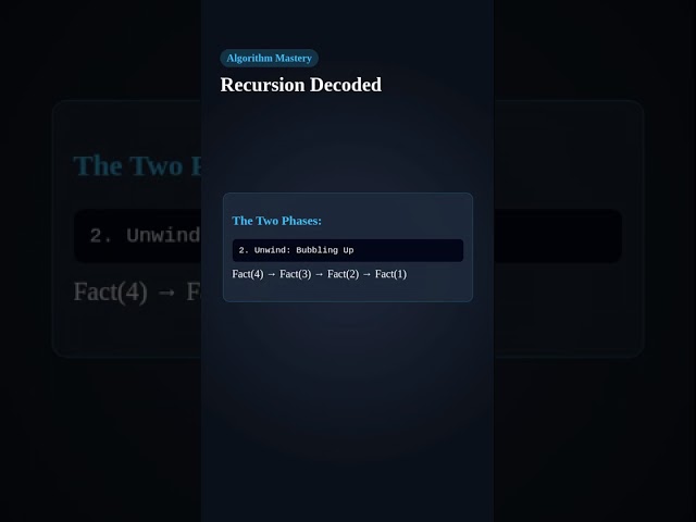 Master Recursion Trees in 50 Seconds #Shorts