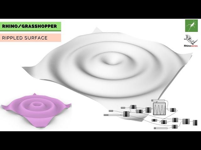 Easy Grasshopper Tutorial (3d Parametric Design)