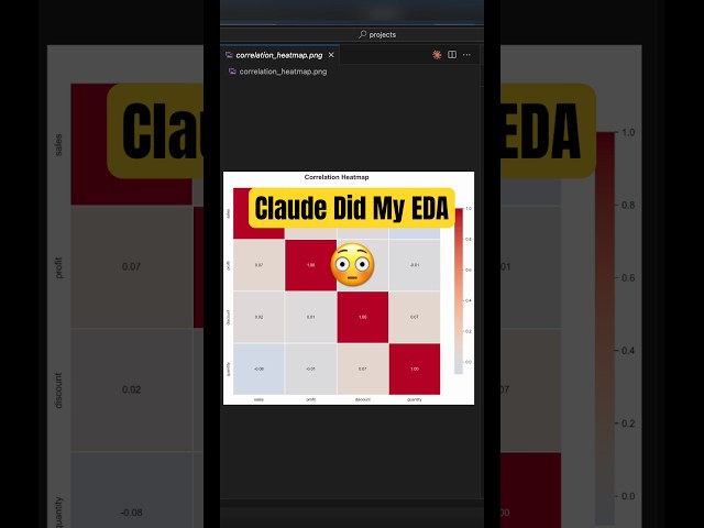Claude Code for Data Analysis — End-to-End EDA in Seconds 🔍