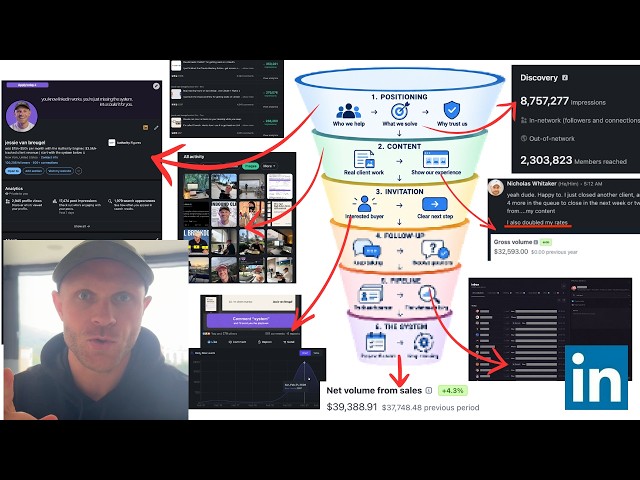 after 200+ founders, here's how I'd build a linkedin system from scratch