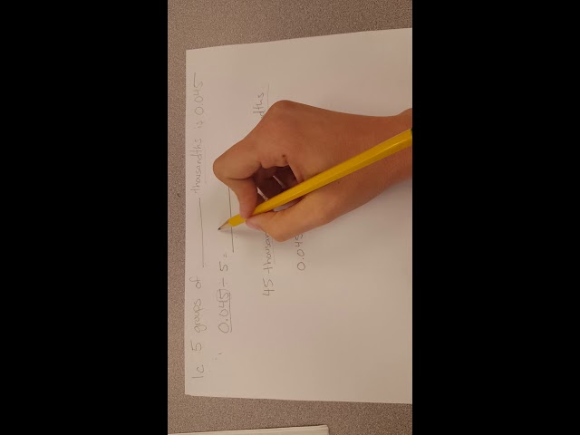 Grade 5 Module 1 Lesson 13 Homework Helps