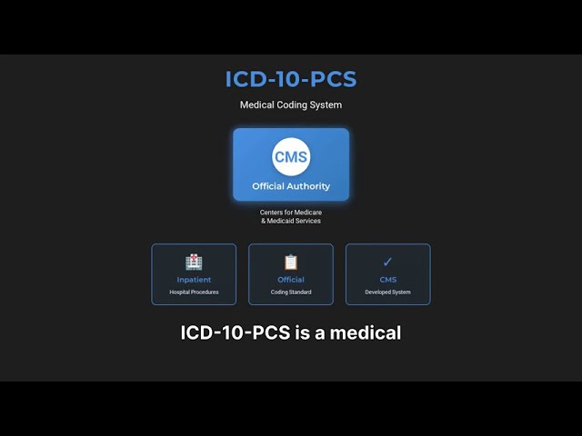 ICD 10 PCS Explained