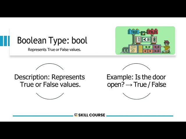 Day 3 – Python Programming | Data Type
