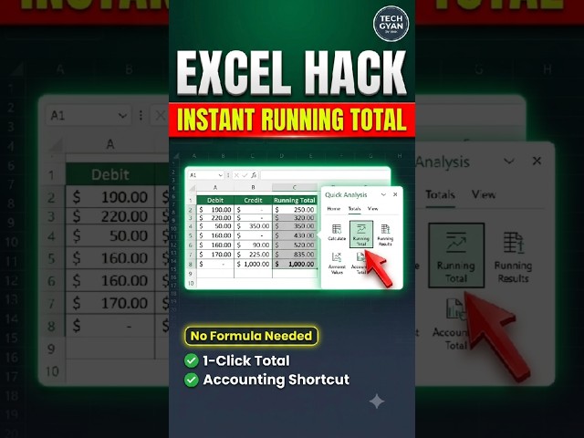 Instant Running Total in Excel (NO Formulas!) ⚡