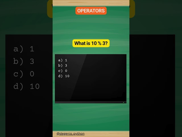 python quiz on  operators 20. Modulo operator!