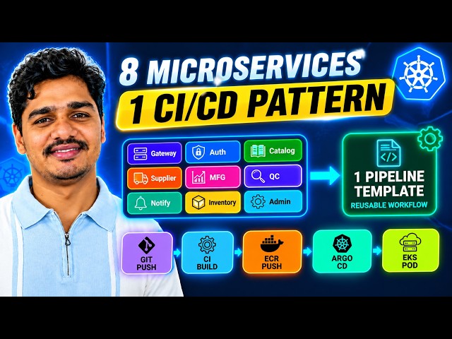 Part 09 - The Ultimate DevOps Pipeline: 8 Microservices, EKS Deployment & GitOps