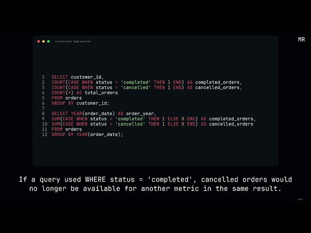 47. Conditional Aggregation MySQL for beginners 2026 Free