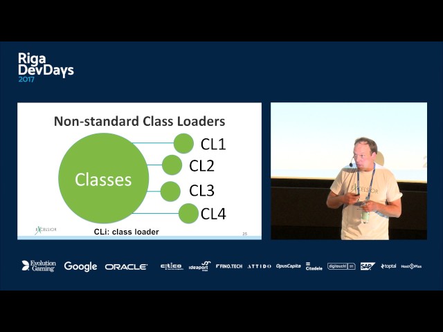 Nikita Lipsky - JIT vs. AOT: Unity And Conflict of Dynamic and Static Compilers for Java