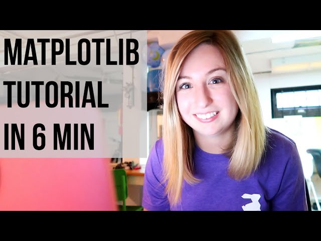 Learn Matplotlib in 6 minutes | Matplotlib Python Tutorial