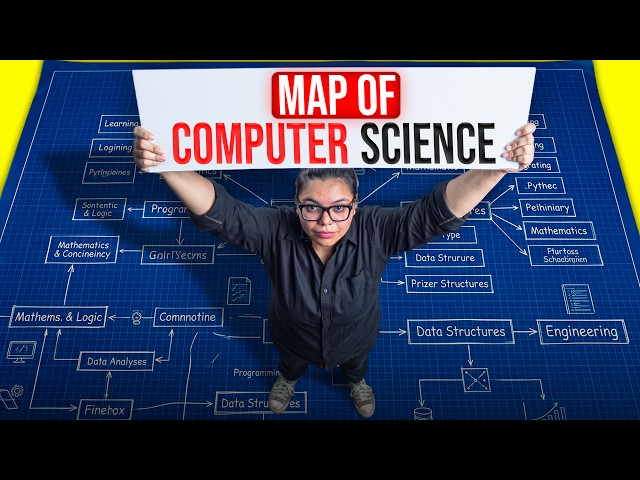 Computer Science Explained: The Complete Map Every Engineer Should See