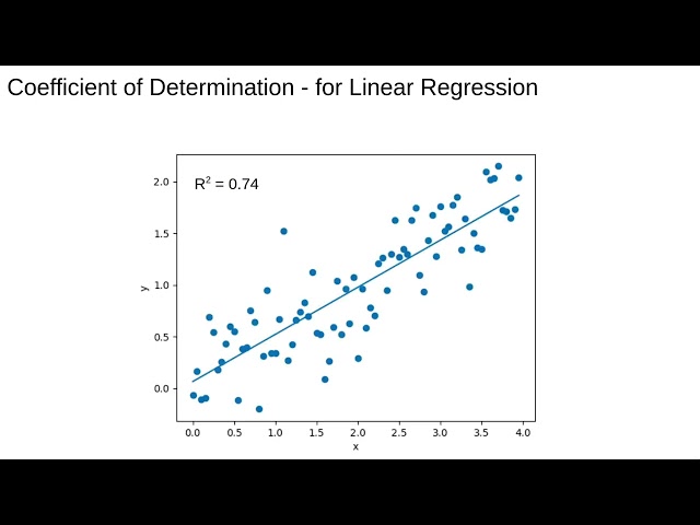Regression 6: Model Evaluation