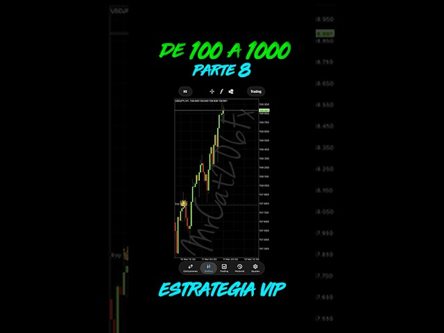 🔴 Parte 8: Reentradas en USDJPY 🔥