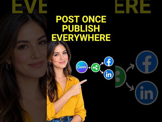 Automate Facebook & LinkedIn Posts with Make.com | Canva