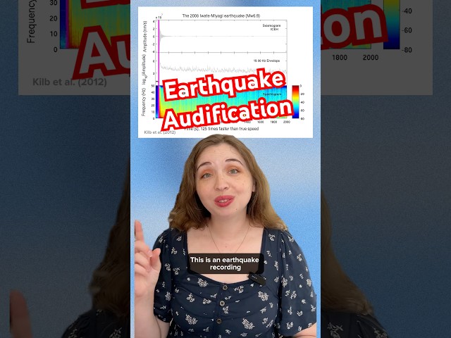 What does an earthquake sound like? #shorts #geophysics