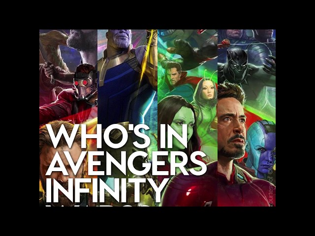 Who's Who In Avengers: Infinity War