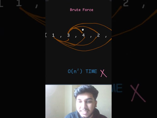 This Array Problem is a TRAP! 🤯 (LeetCode 287)