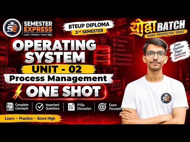 🔥 Operating System | Unit 02 | One SHOT | योद्धा BATCH | Exam-Focused Classes | BTEUP 3rd Semester