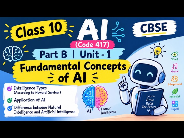 Class 10 Artificial Intelligence (417) – Part B | Chapter 1: Fundamental Concepts of AI #Class10AI