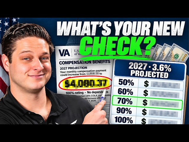 2027 VA Disability Pay: Your Projected Increase at Every Rating