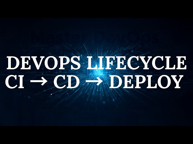 DevOps Lifecycle Explained | CI/CD, Continuous Integration & Continuous Deployment | DevOps Tutorial