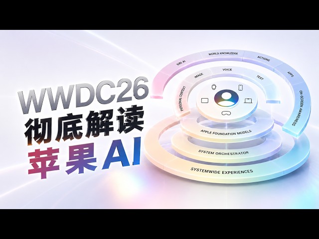 【爱否】AI 比不过谷歌,Siri 学习安卓?苹果:那能一样吗!