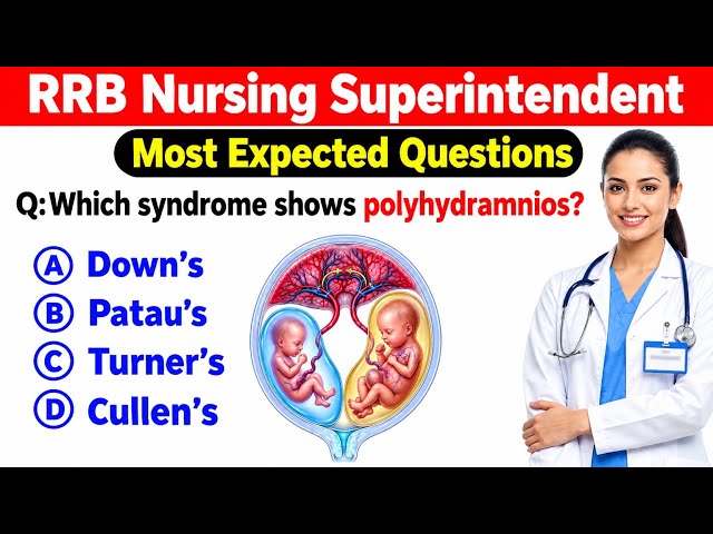 RRB Nursing Previous Year Question Paper | RRB Nursing Superintendent Classes | RRB Staff Nurse PYQ