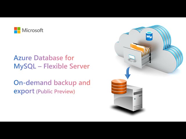 Export backups on-demand in Azure Database for MySQL - Flexible Server (Public Preview)