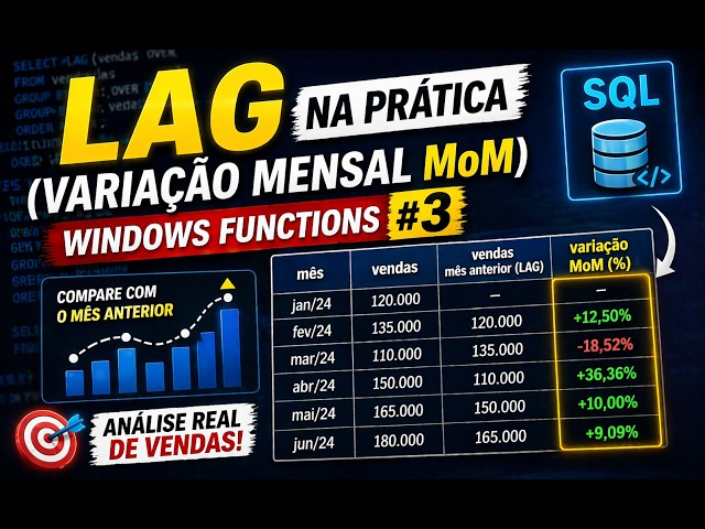 LAG na prática (variação mensal MoM) - Windows Functions #3