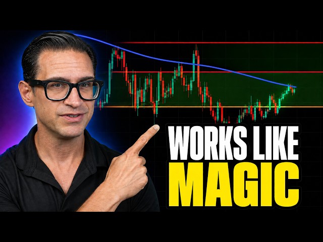 The STUPID SIMPLE 30 Second Futures Trading Hack that ANYONE Can do to WIN more and LOSE Less