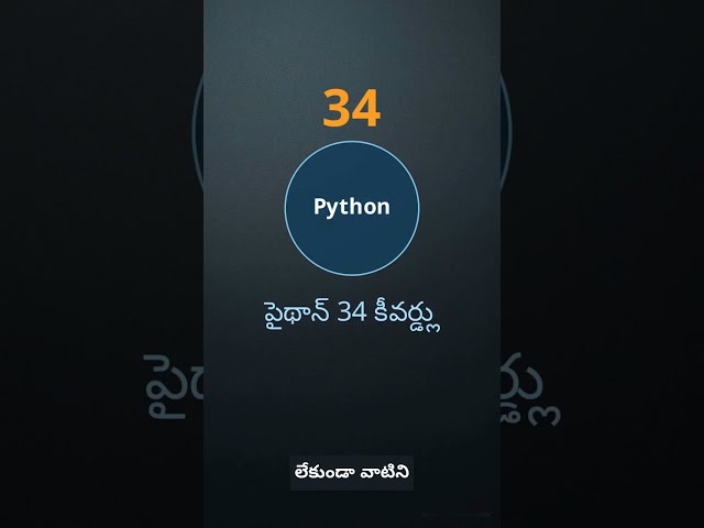 Python Keywords with Examples   Learn Python   GK InfoTech Solutions