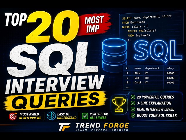 TOP 20 SQL Queries Asked in Technical Interviews | SQL Interview Questions & Answers | Revision